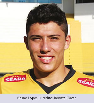 Bruno Lopes